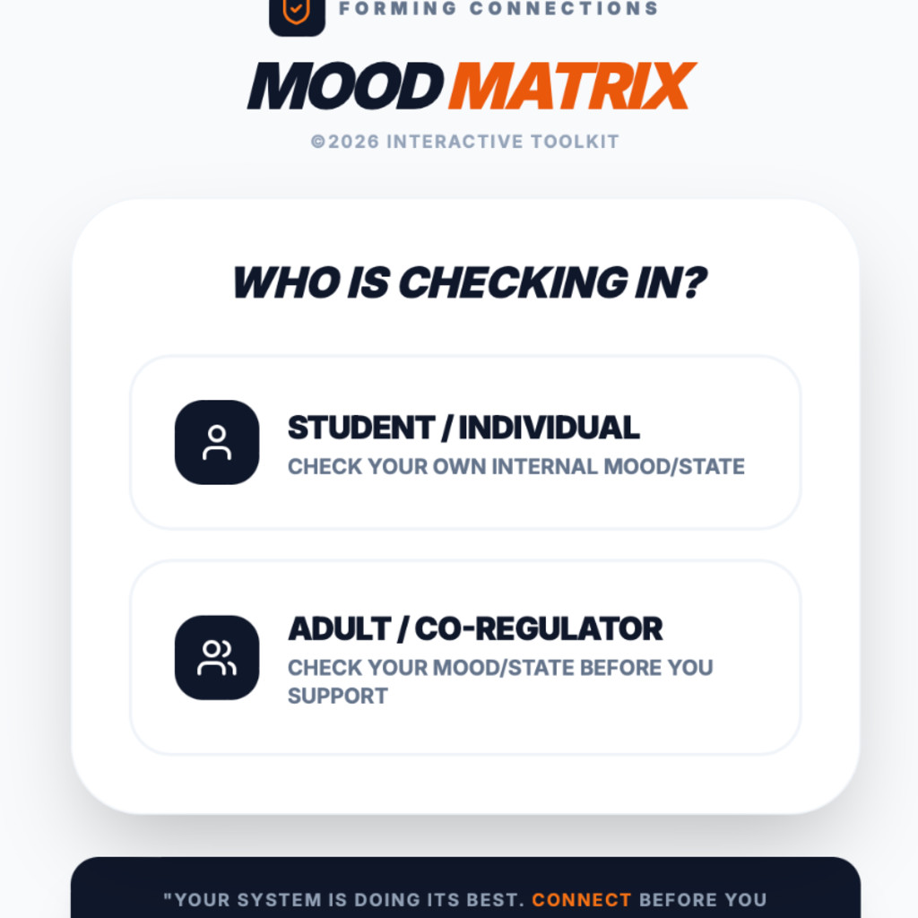 The Mood Matrix ©: An 'emotional' regulation toolkit for secondary schools