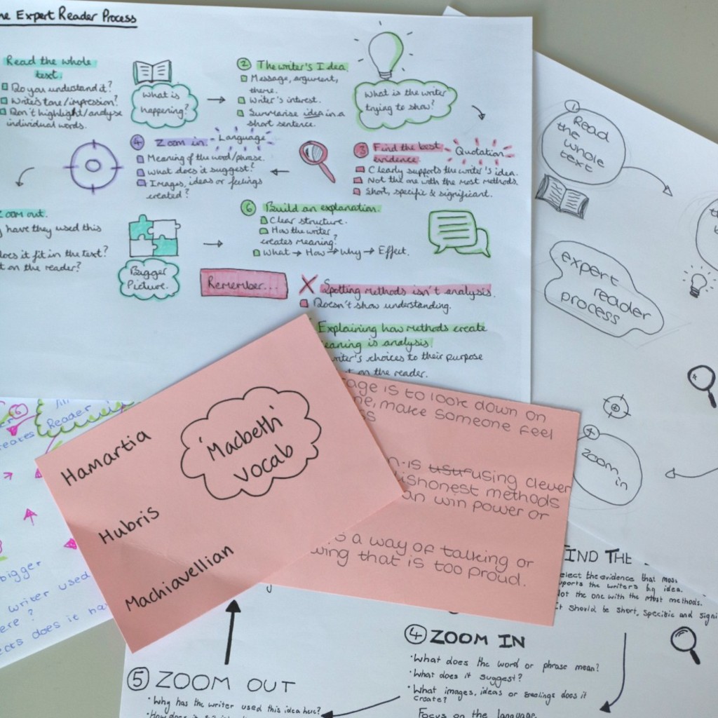 Year 11 Revision Evening