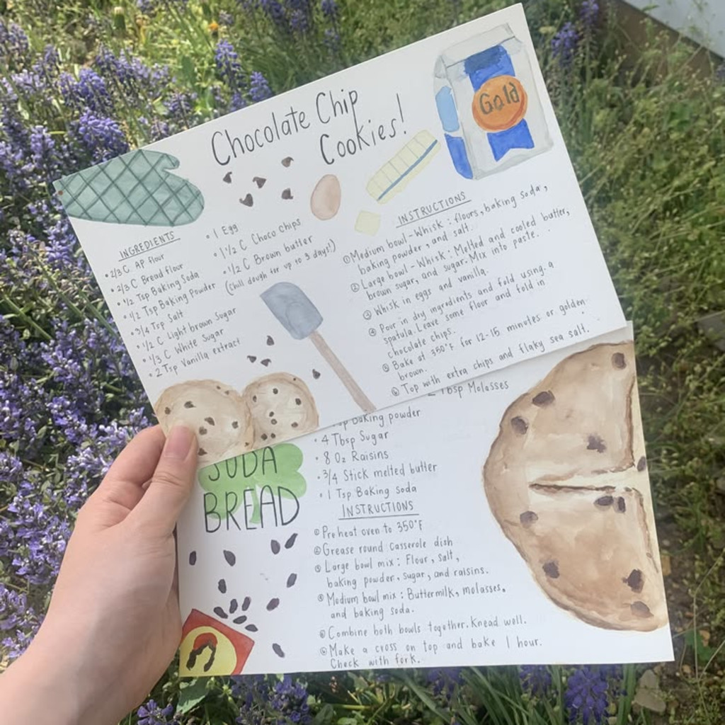Recipe Swap