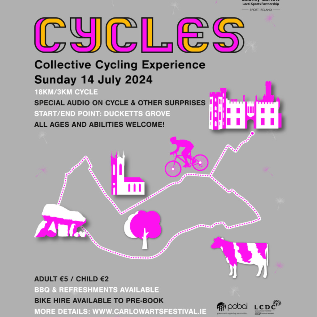 CYCLES