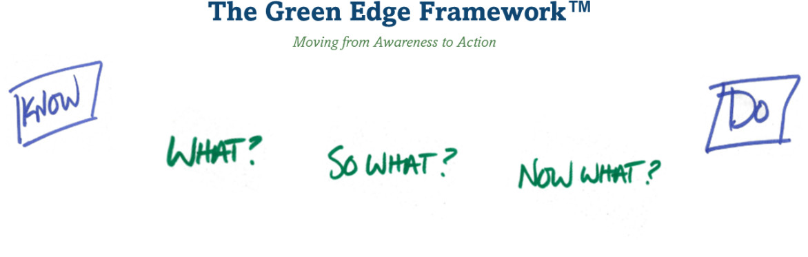 The Bright Green Edge™️