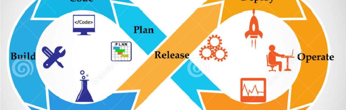 7° Aperitivo di Project Management 2019 - Agile & Devops.  The IBM Rome Lab Journey