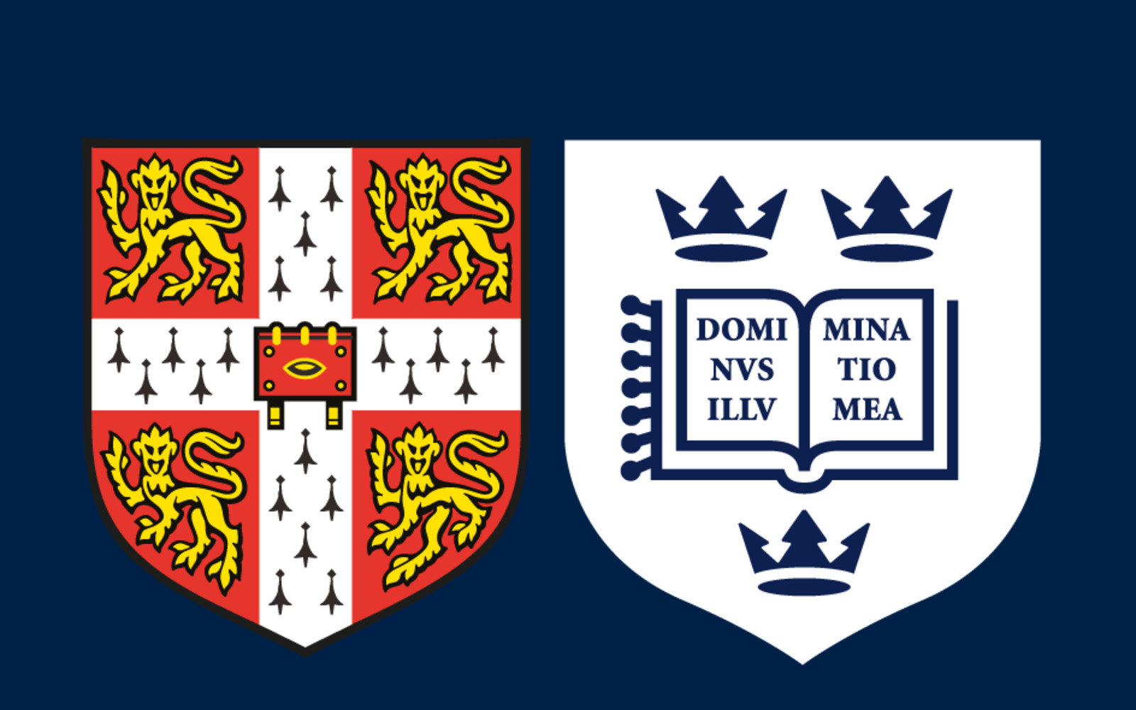 Membership 2026 (GBP)