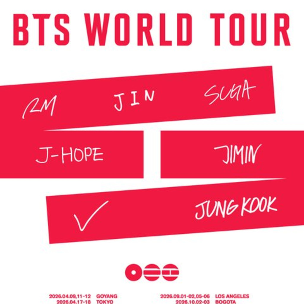 Tottenham Hotspur Stadium - BTS World Tour