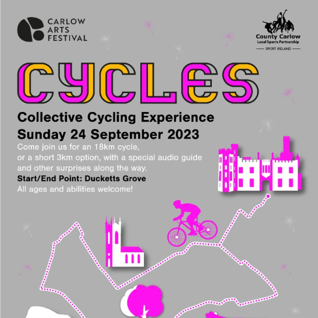 CYCLES