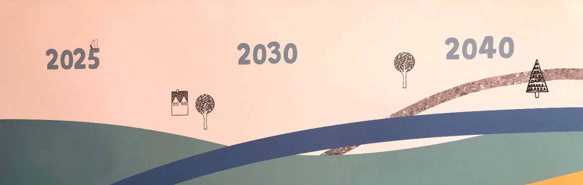 a drawing that has the years 2025 and 2040, a house, a tree and a horizon