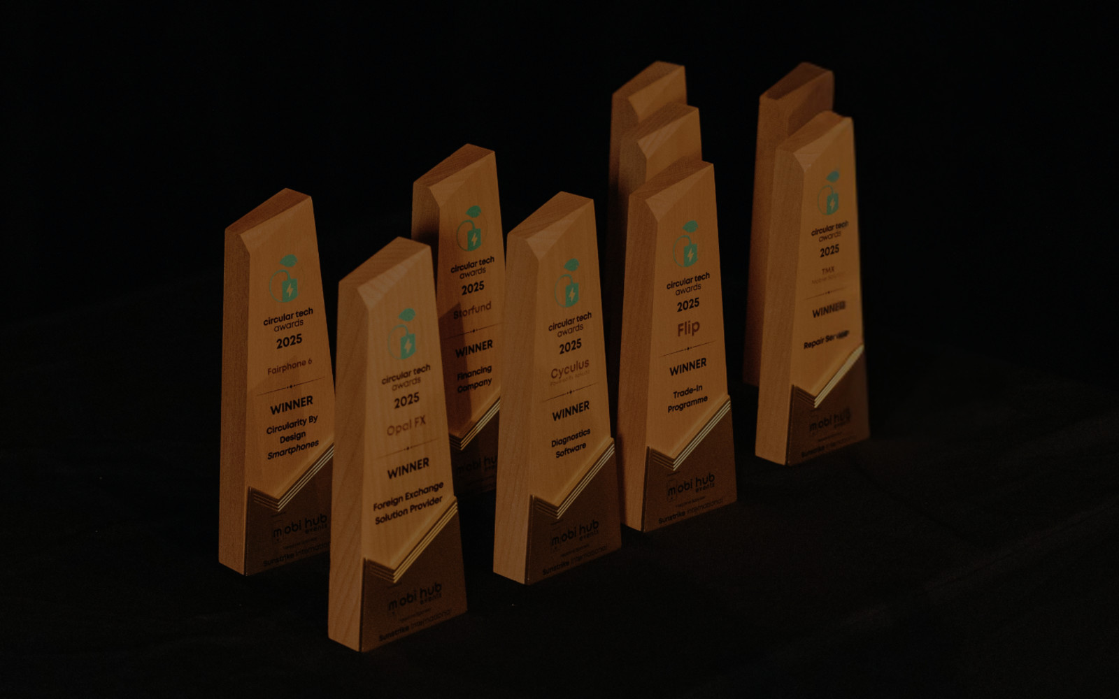 Circular Tech Awards