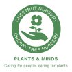 Plants & Minds