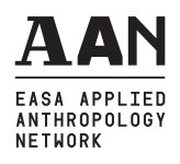 EASA Applied Anthropology Network (AAN)