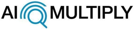 AI MULTIPLY