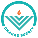 Chabad of Surrey