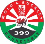 Mold & Buckley Round Table