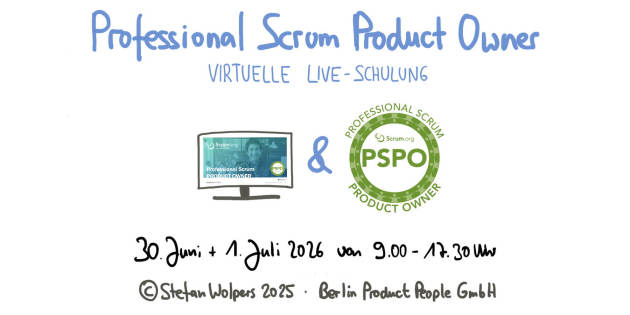 Professional Scrum Product Owner Schulung mit PSPO-Zertifikat