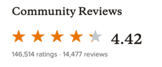 Goodreads Choice Award badge