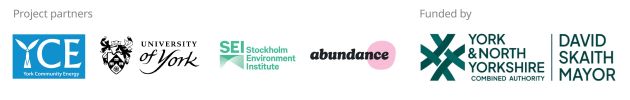 logos of the project partners and funder as detailed above