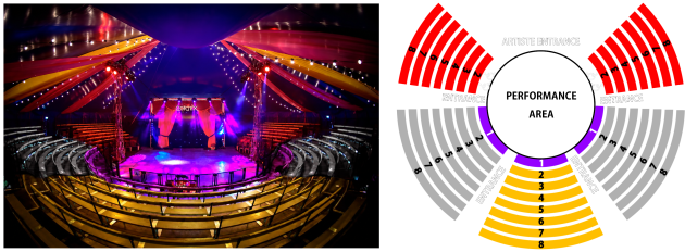Circus Cortex BizZzaR Big Top seating plan for St Neots 15–18 October 2026