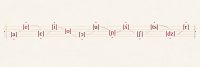 What the Score Doesn't Tell You: An Italian Sound and Pronunciation Lab for Singers and Musicians image