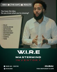 W.I.R.E Mastermind: Inventory image