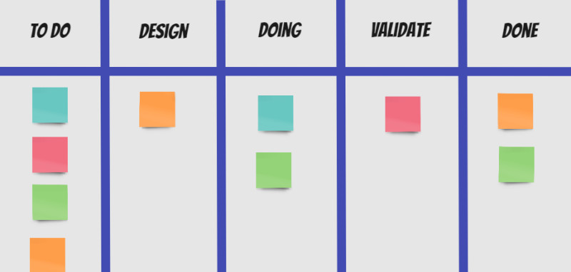 Buy tickets – Applying Flow Metrics for Scrum – Zoom