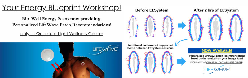 Reserve A Seat – Your Energy Blueprint! - Personalized LifeWave Patch ...