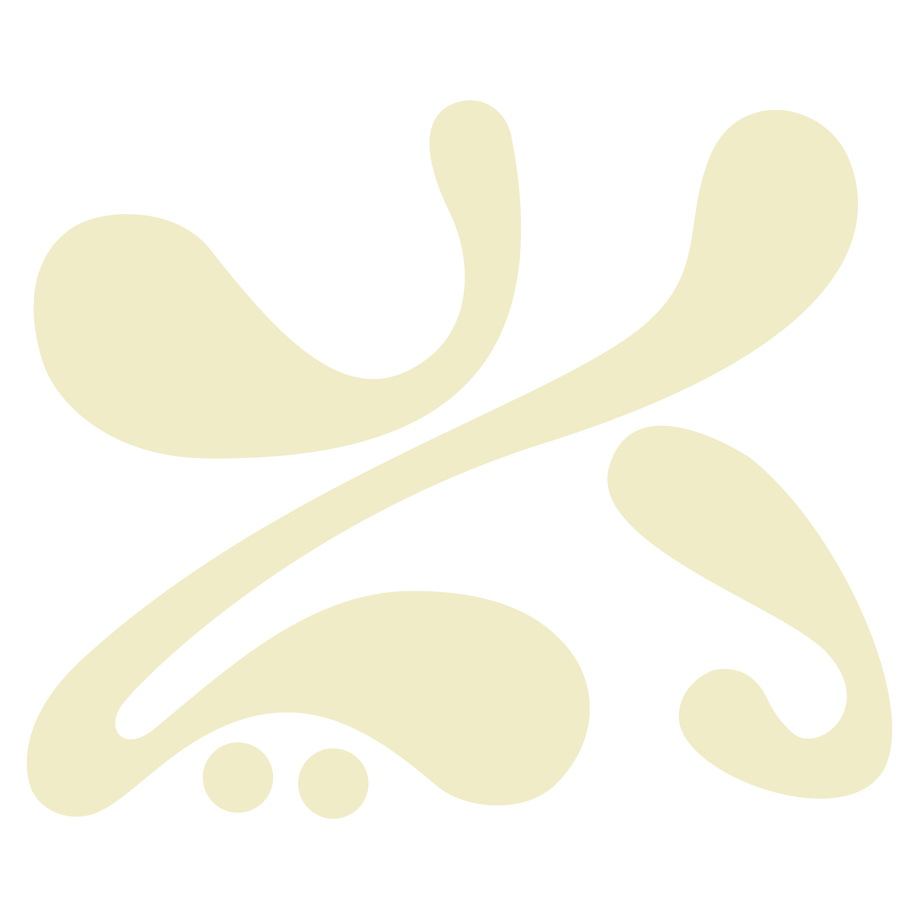 Dyarr | ديار