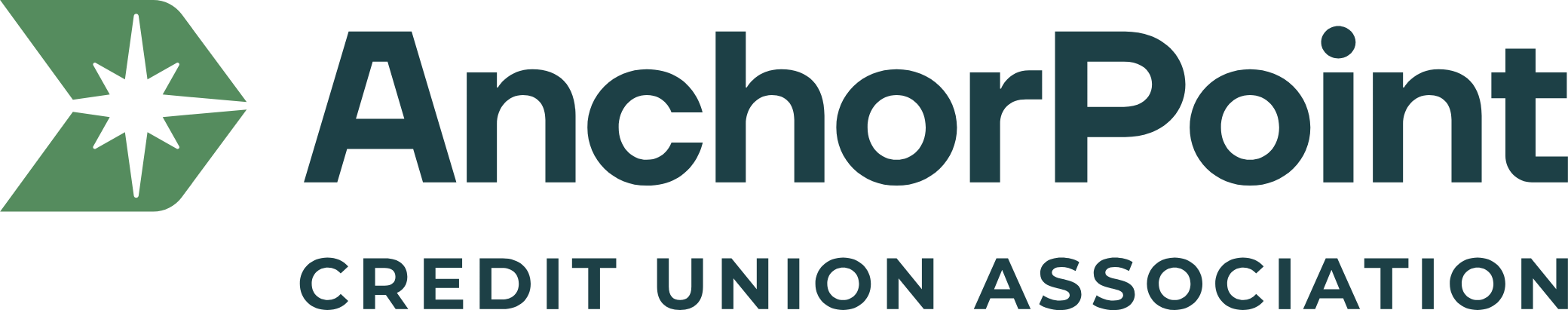 AnchorPoint Credit Union Association