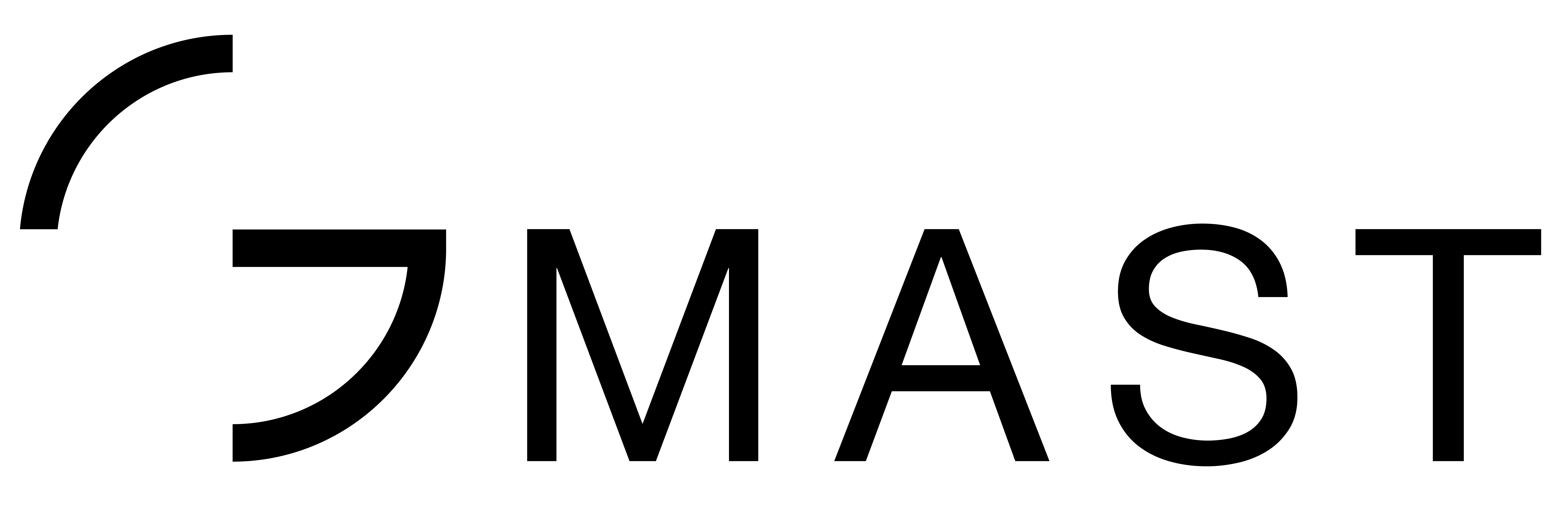GMAST
