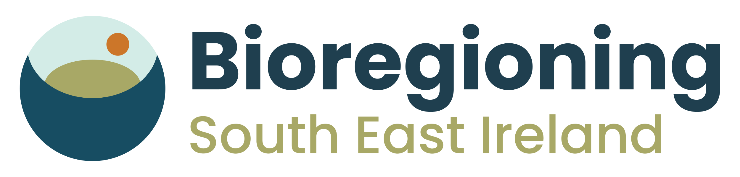 Bioregioning South East Ireland