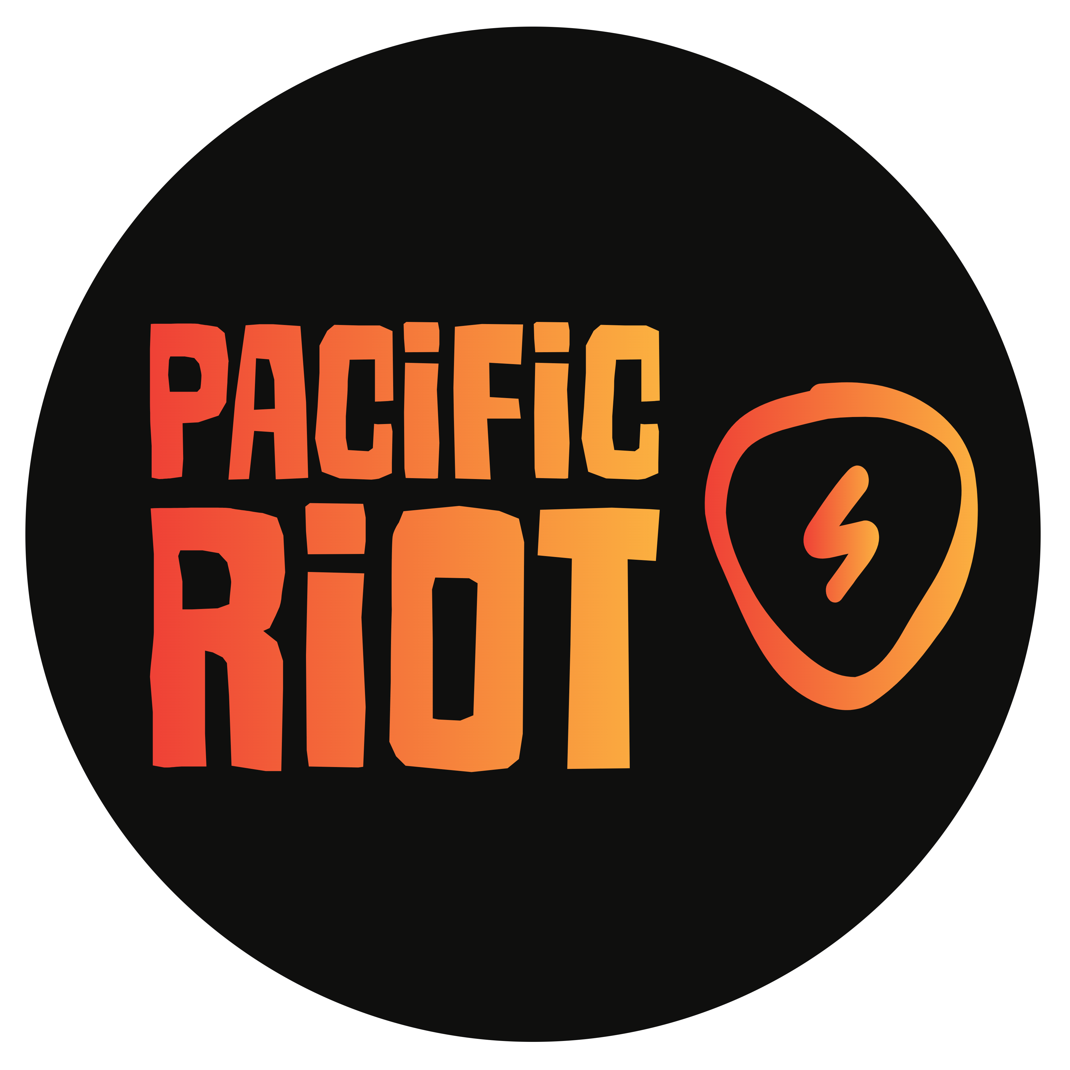 Pacific Riot