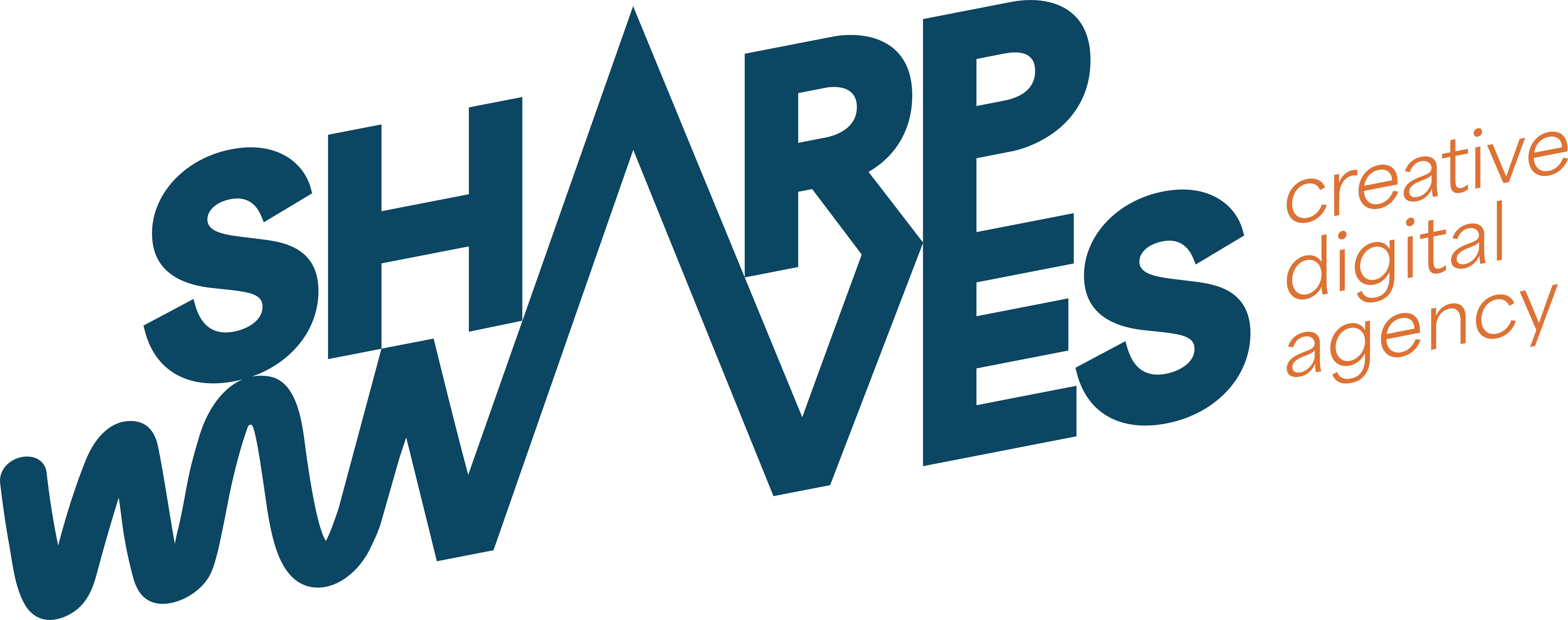 Sharpwaves B.V.