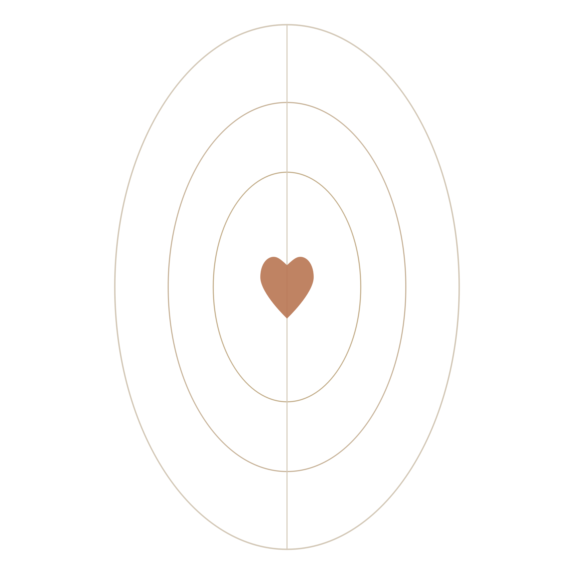 Centre for Somatics