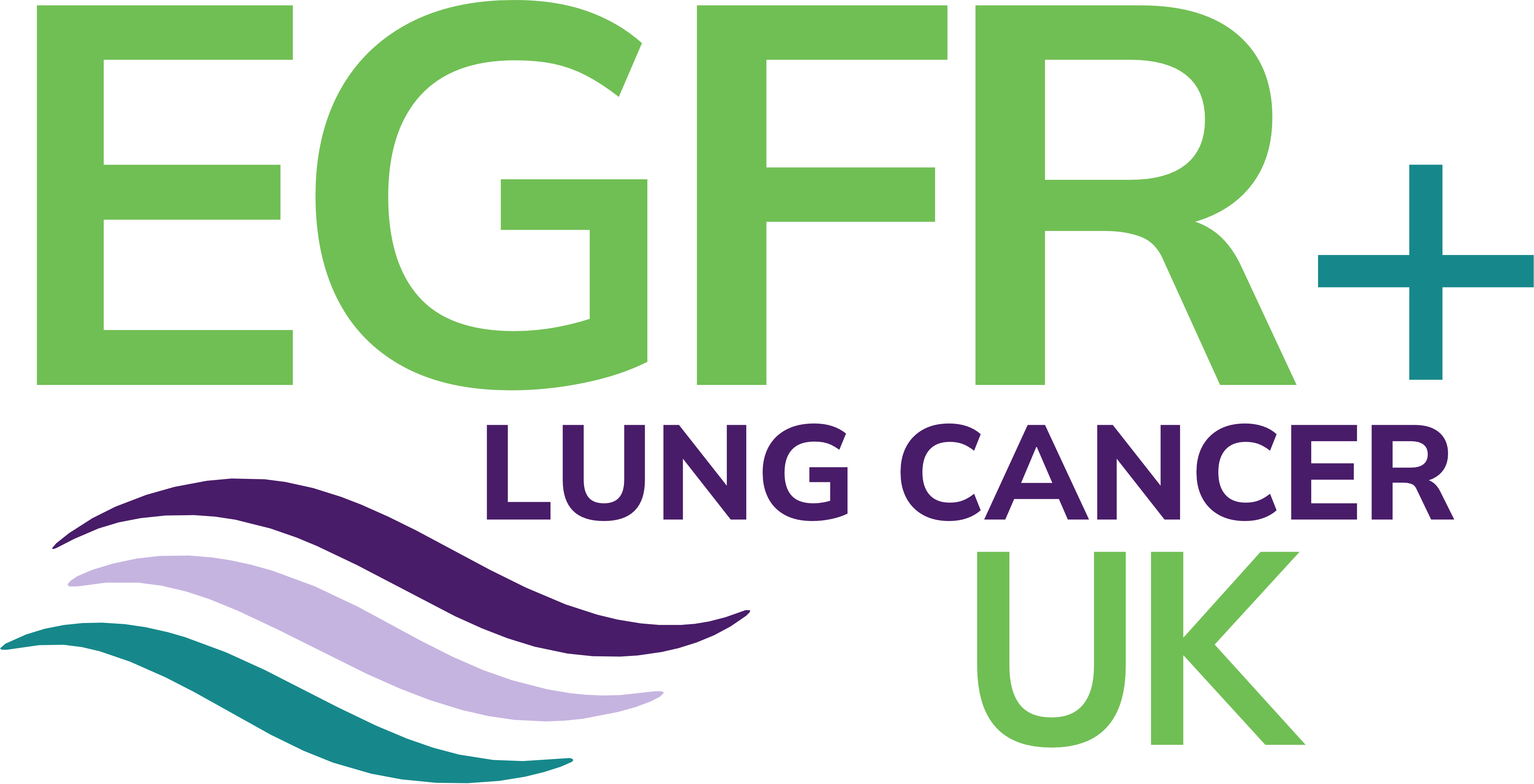 EGFR+ Lung Cancer UK