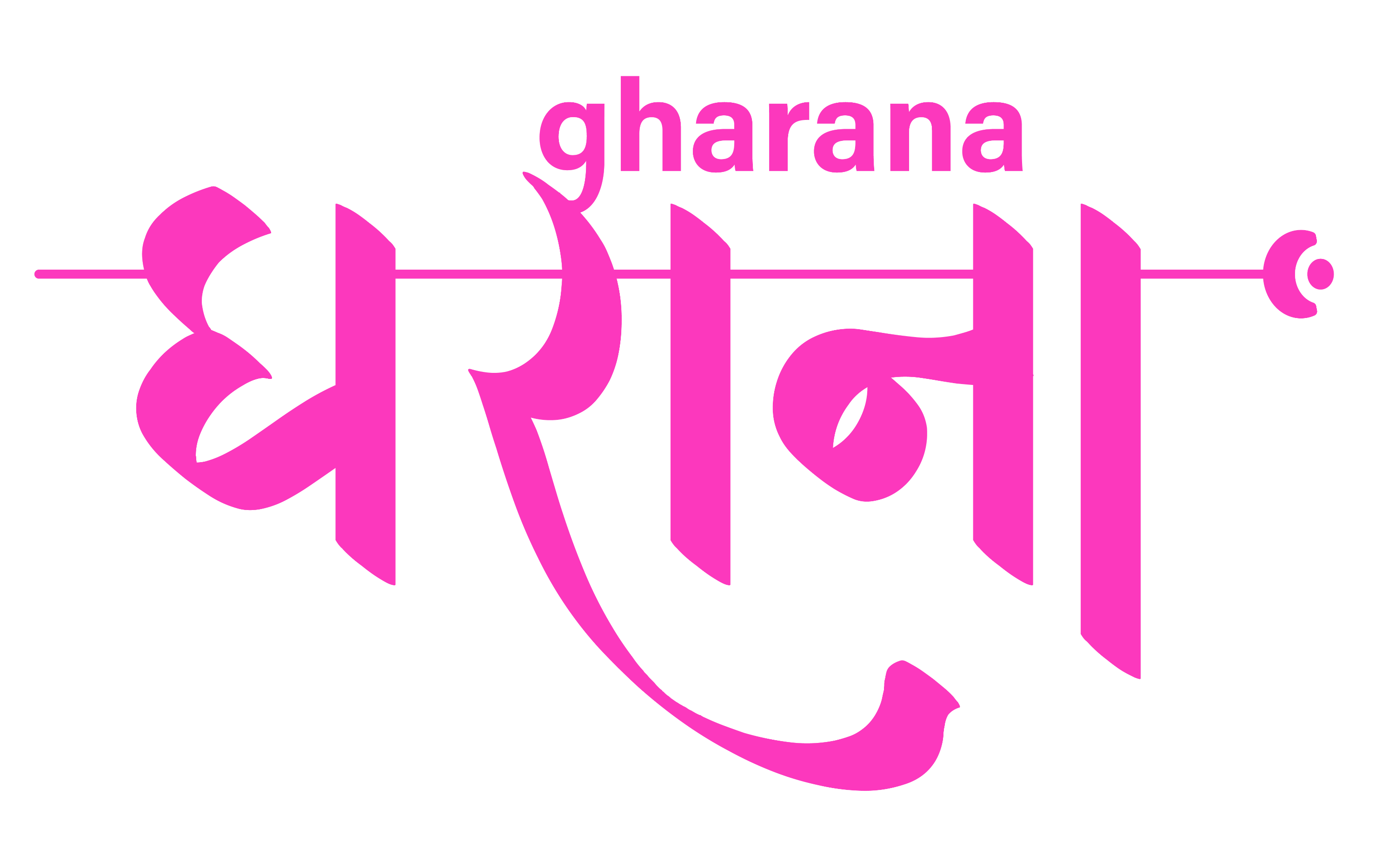 GharanaCo