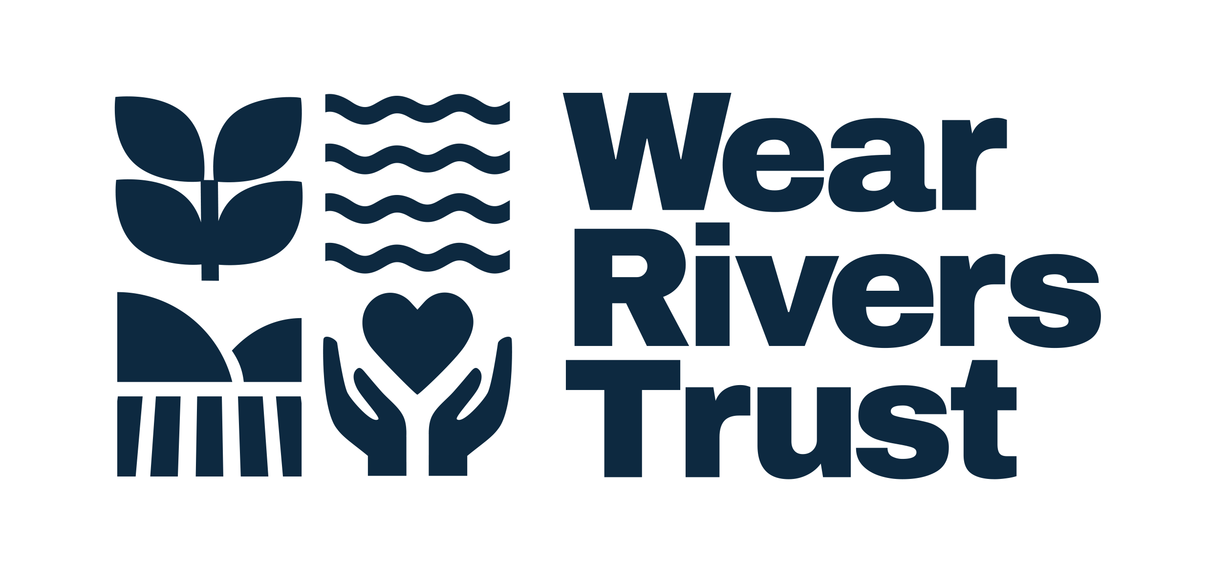 Wear Rivers Trust