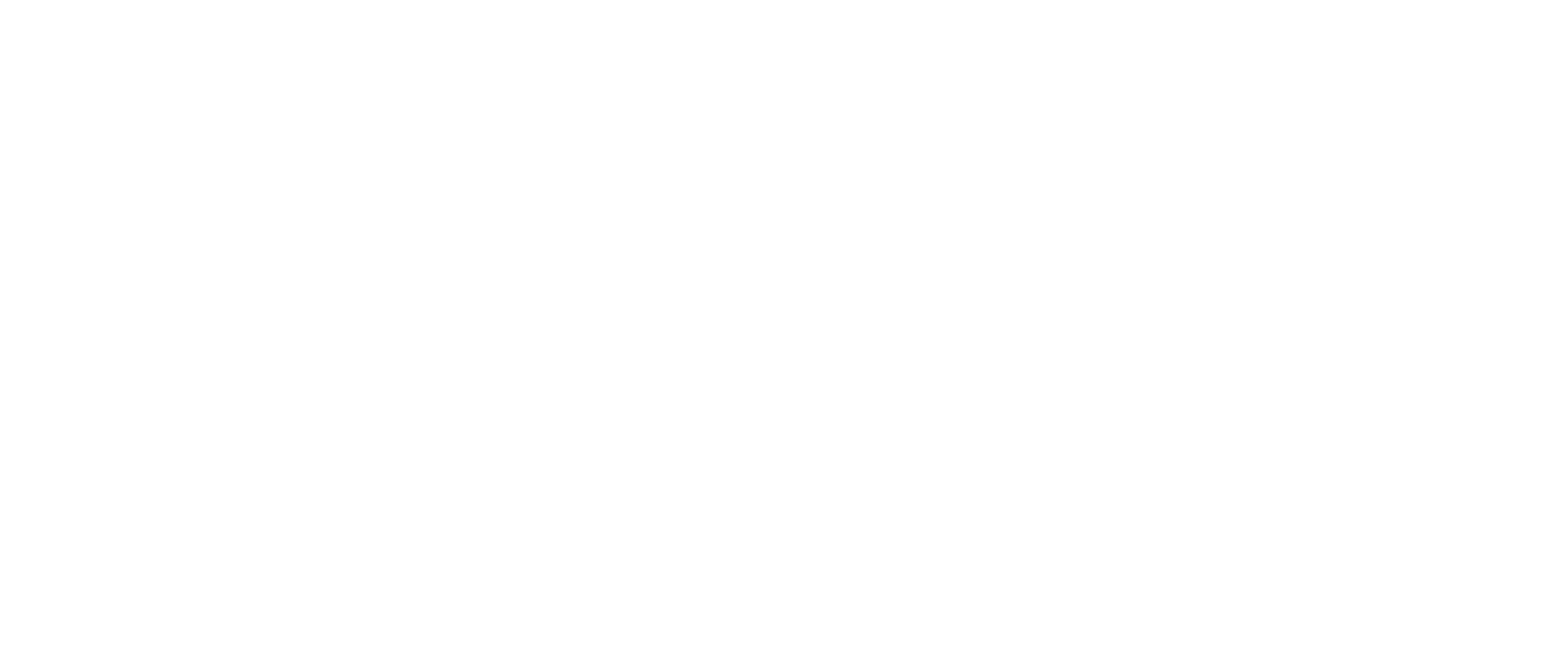 FDI Control