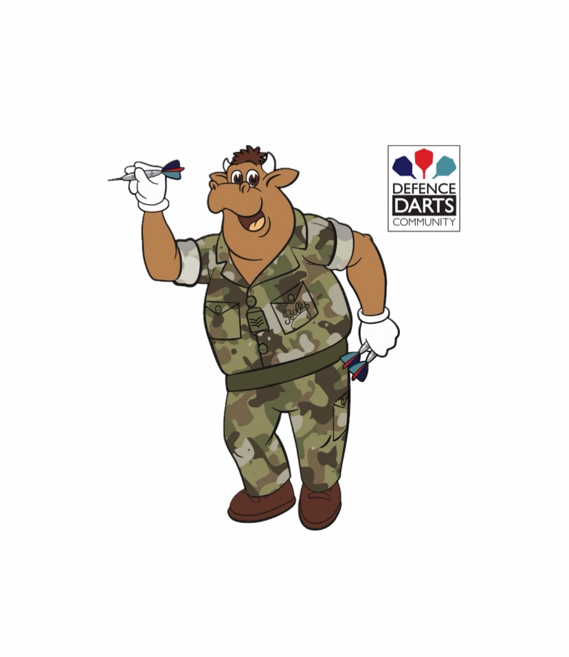Op BULLSEYE