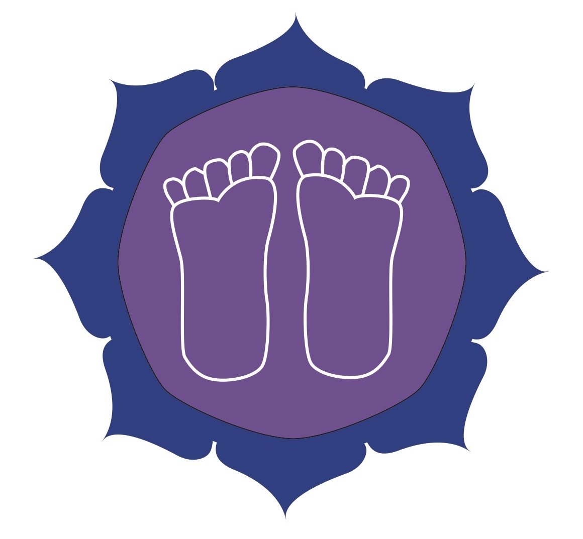 Astanga Yoga London Workshops