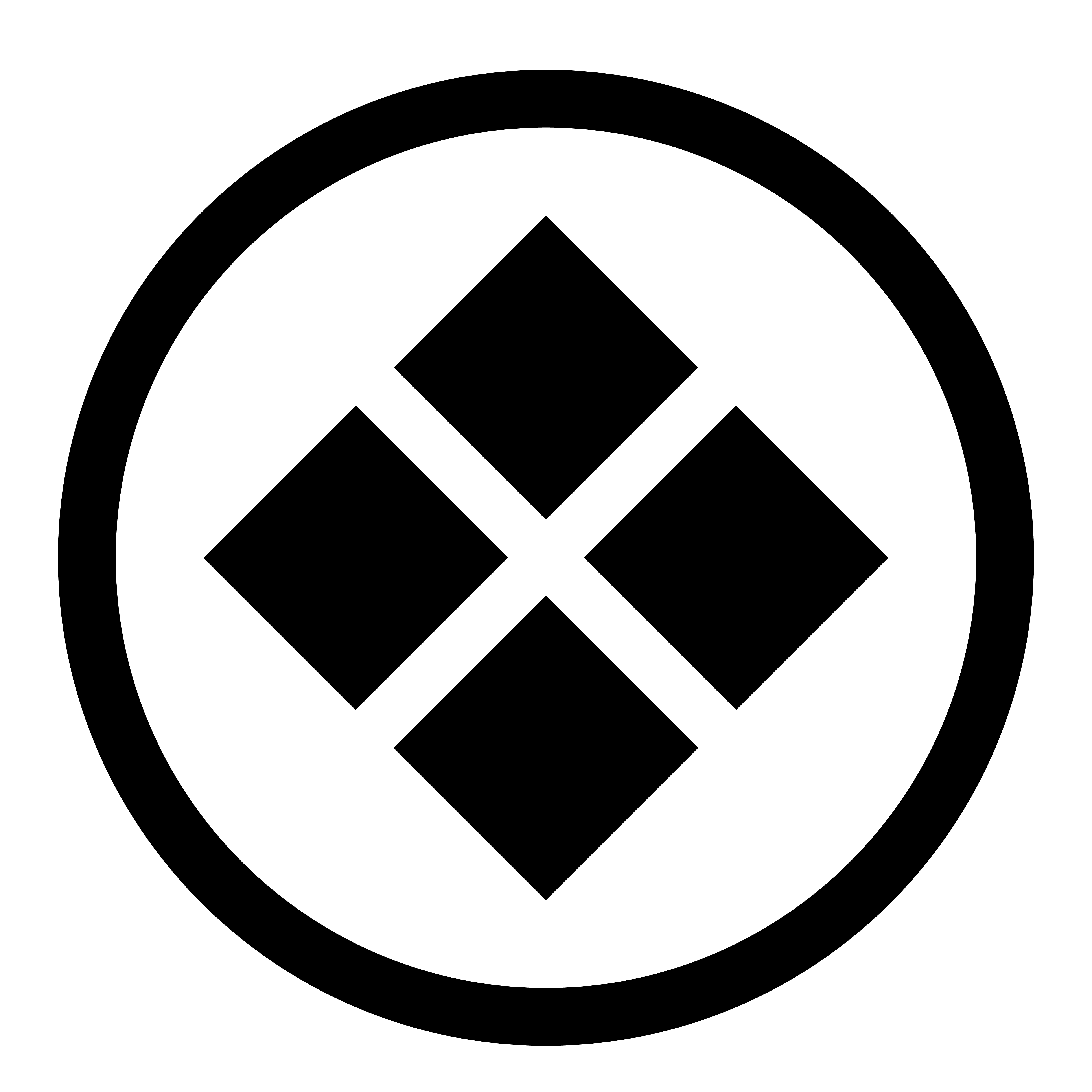 FOPx