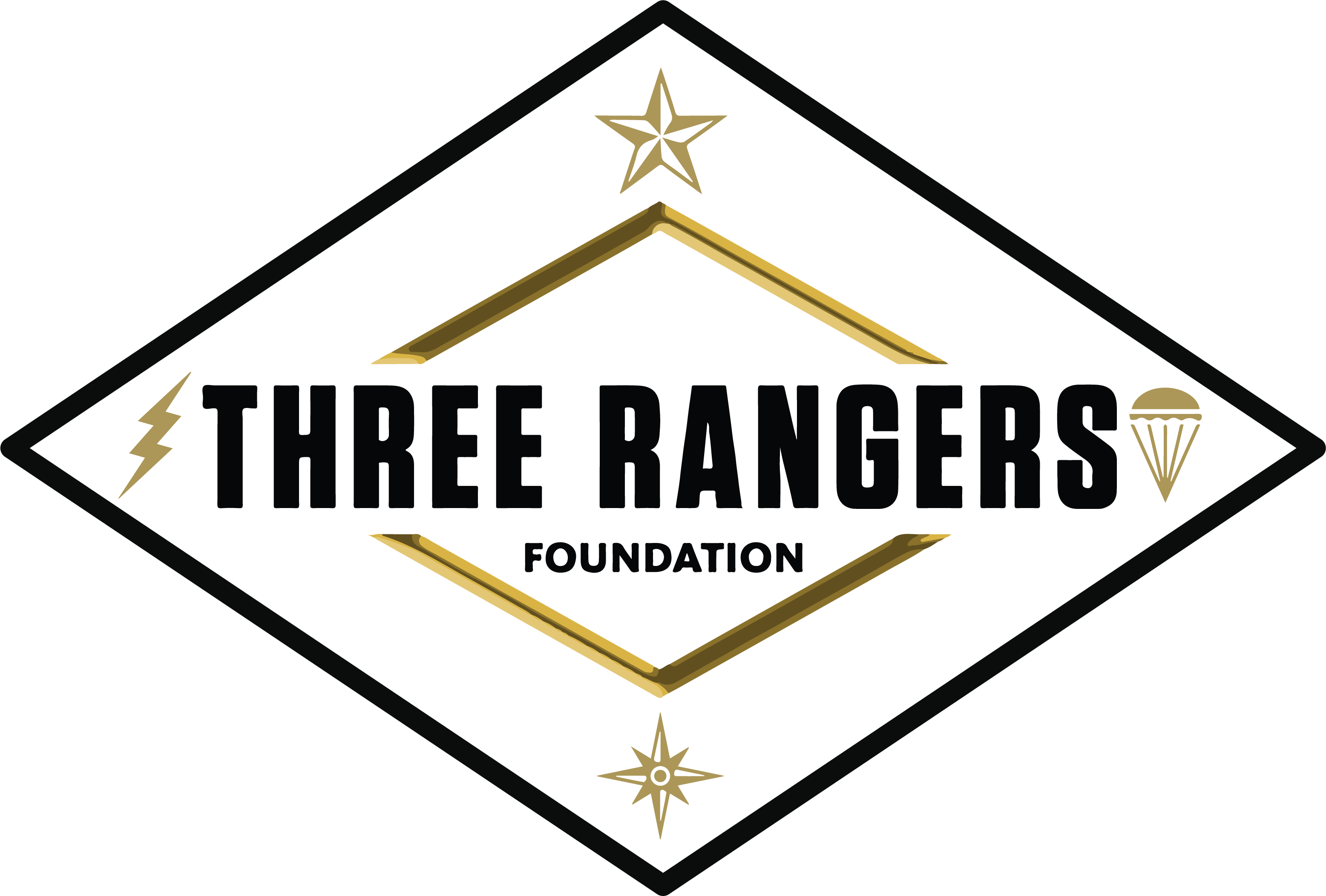 Three Rangers Foundation