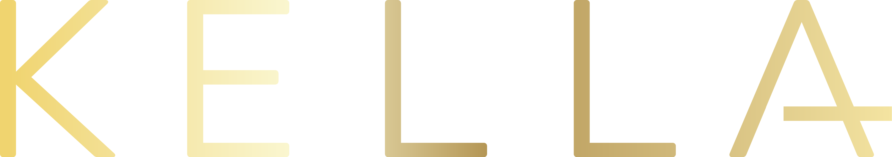 KELLA Leadership