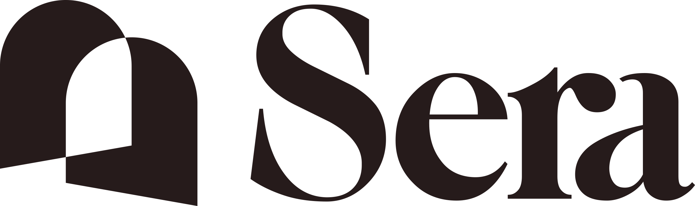 Sera