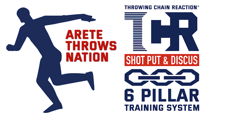 Arete Throws Nation®