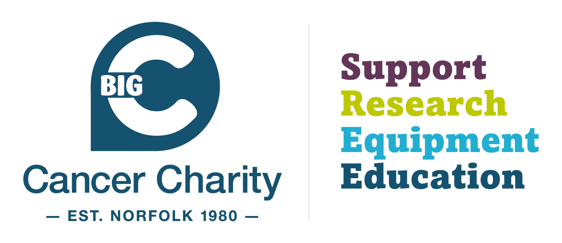 Big C Cancer Charity