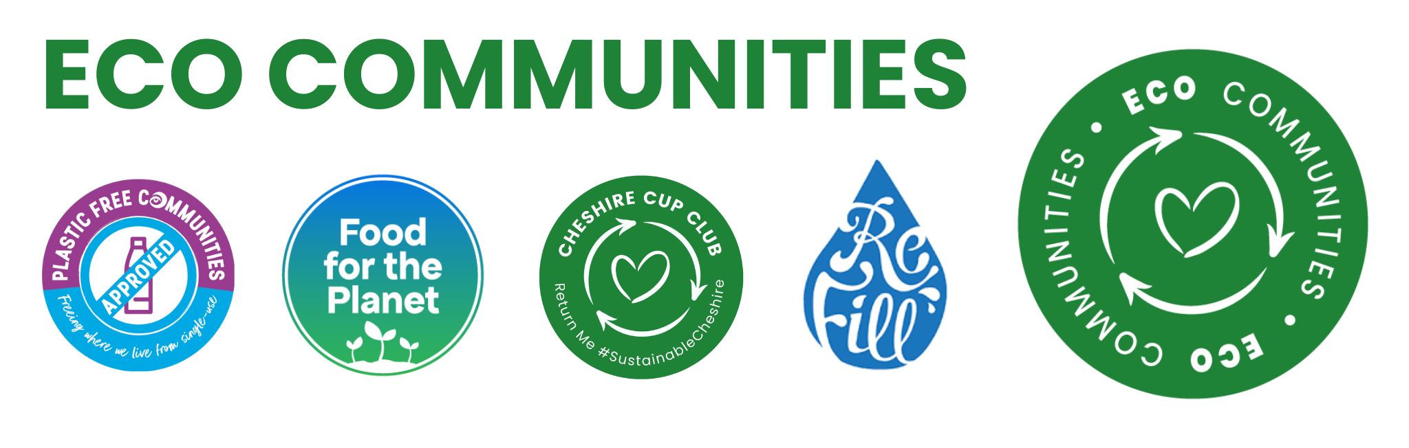 Eco Communities