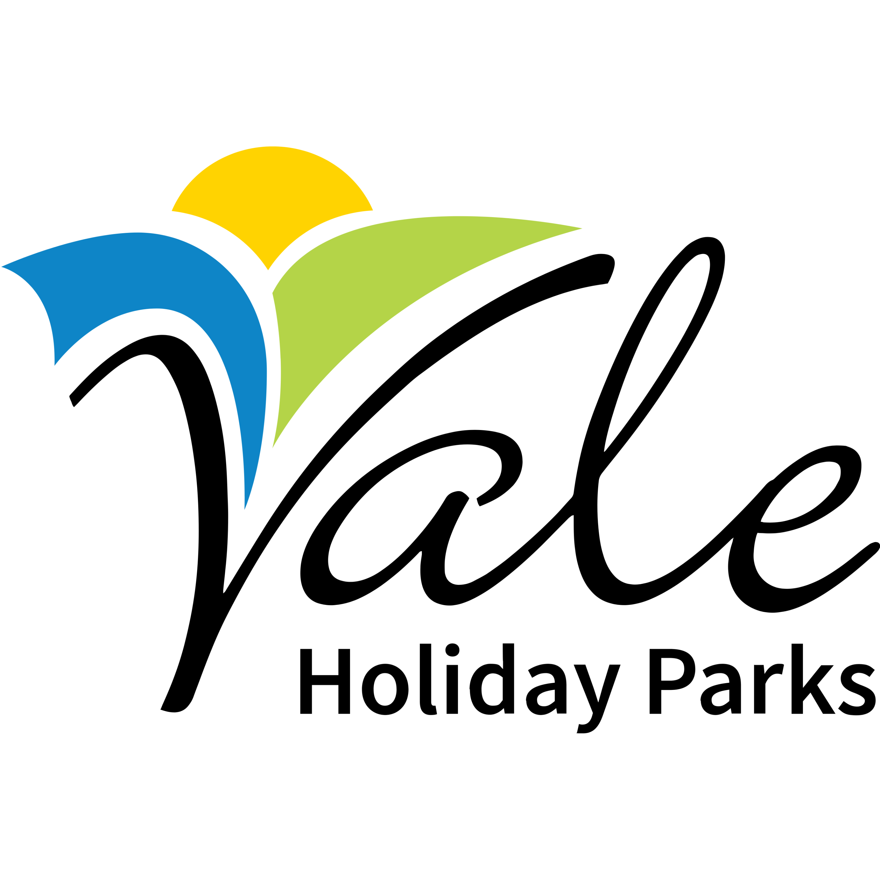 Vale Holiday Parks