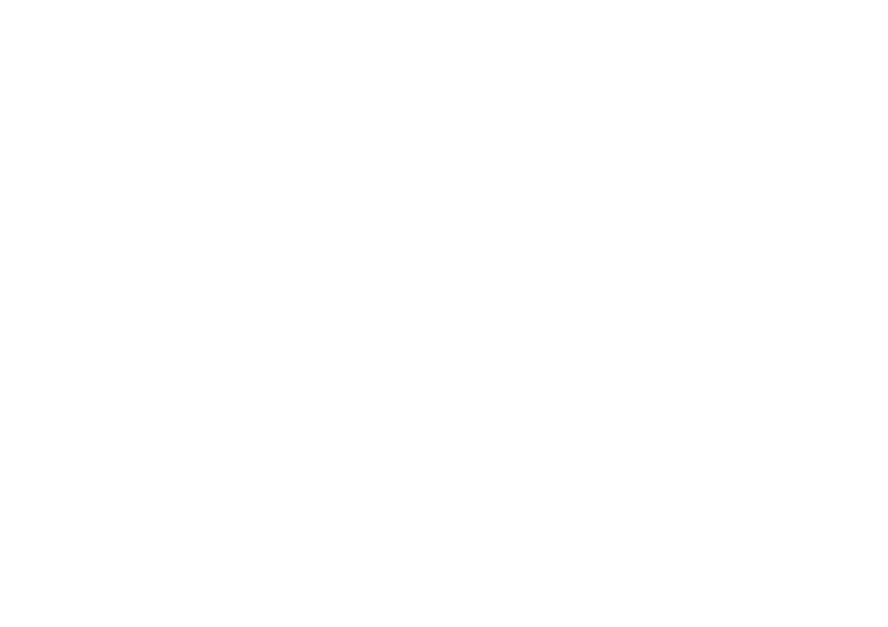 Wyre Council: Wyred Up