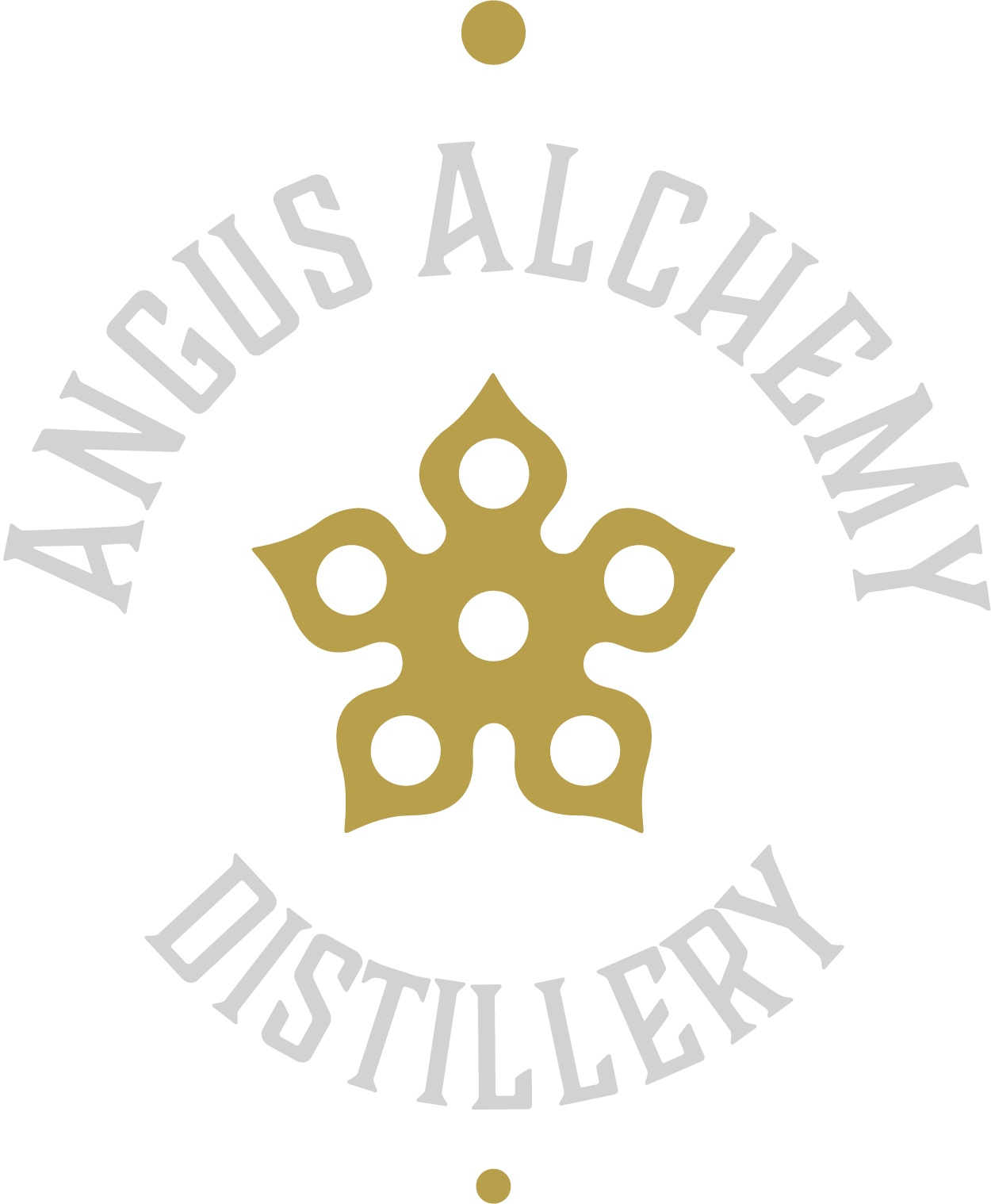 Angus Alchemy