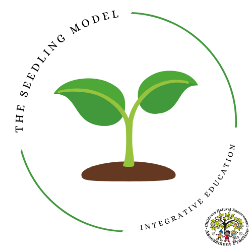 CNEAP Seedling Model -Family Support, Education & Training
