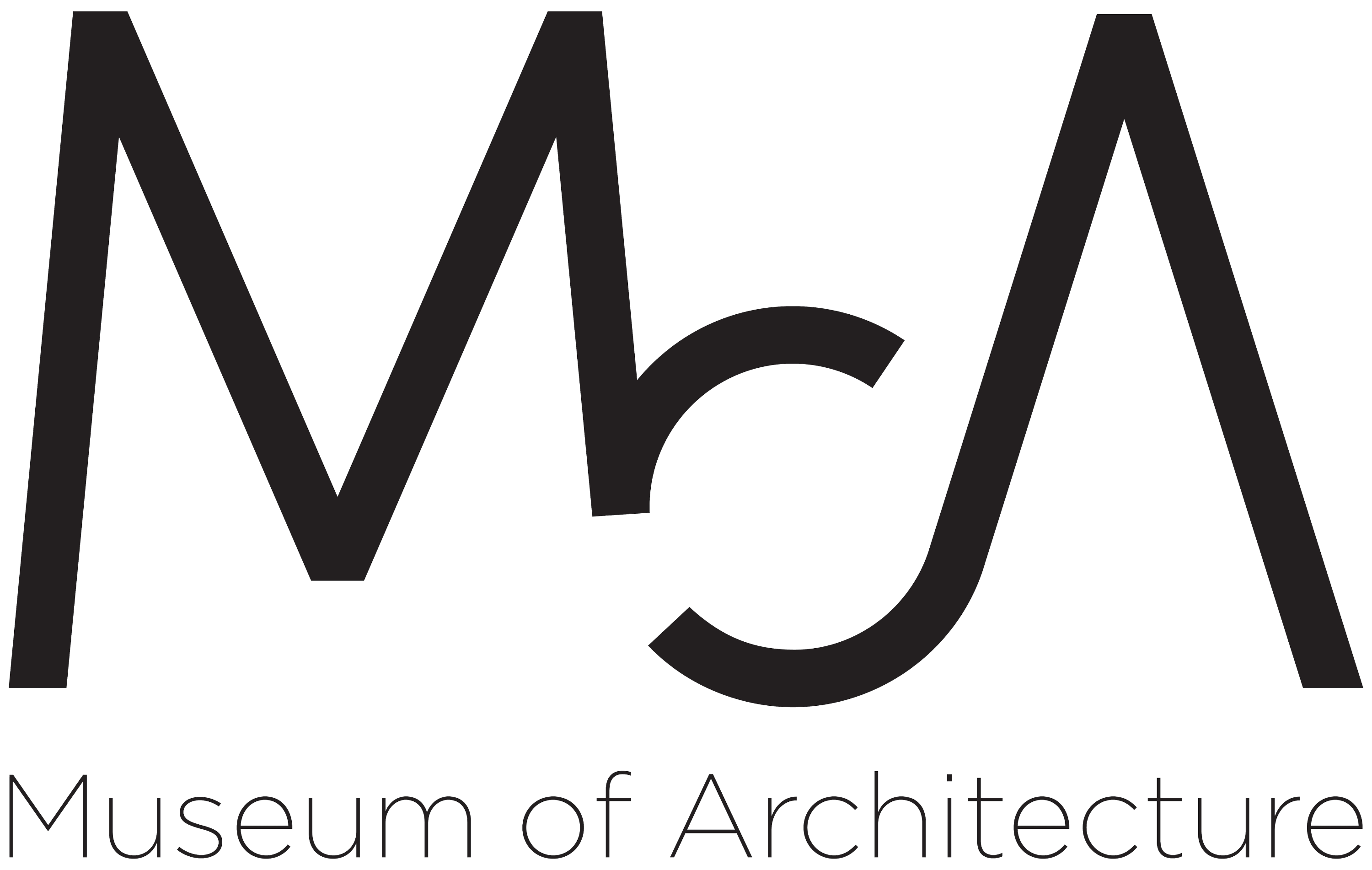 MoA