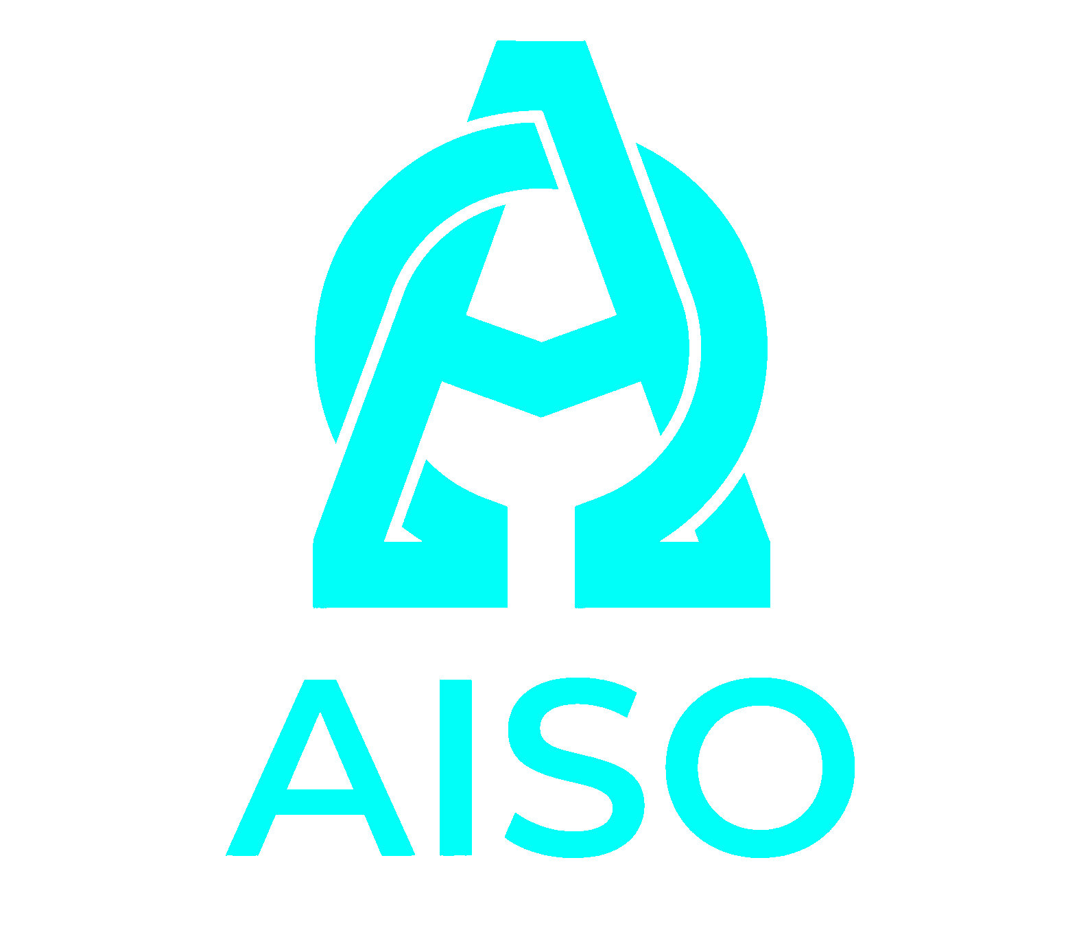 AISO